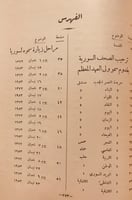 N63/14677-صدى زيارة شبل الجزيرة الى سوريا/فهد الما...