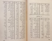 20601-ديوان ابي نواس الحسن بن هانئ /احمد الغزالي