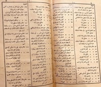 19691-الكافي في تاريخ مصر القديم والحديث 4/1 ميخائ...