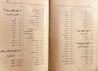 20302-تفصيل ايات القران الحكيم /جول لابوم/محمد فؤا...
