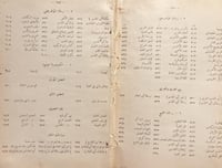 18180-رسالة الغفران 4/1 مجلد واحد /المعري