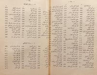 20983-رسالة الغفران 2/1 /ابي العلاء المعري