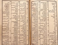 6603-العقد الفريد 3/1 ابن عبدربه