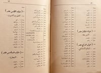 20300-تفصيل ايات القران الحكيم/محمد فؤاد عبدالباقي