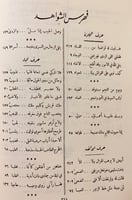 211-ديوان ابن ابي حصينة