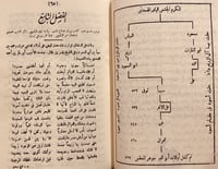 13514-هدية الزمن في اخبار ملوك الحج وعدن/تاريخ الي...