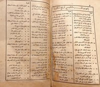 19691-الكافي في تاريخ مصر القديم والحديث 4/1 ميخائ...