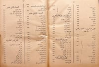 14587-شجرة الزيتون تاريخها زراعتها امراضها صناعاته...