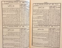 412/21526-التوفيقات الالهامية في مقارنة التواريخ ا...