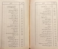 3707-الموضوعات 3/1 ابن الجوزي
