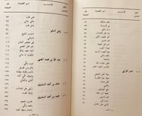 19026-اهازيج الحرب او شعر العرضة /عبدالله بن خميس