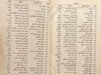18739-الشوقيات 3/1مجلد واحد/ احمد شوقي