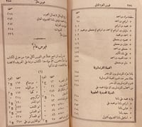 9860-تاريخ مصر الحديث 2/1- جرجي زيدان