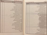 13018-نبلاء اليمن بالقرن الثاني عشر للهجرة3/1 -محم...