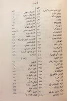 مجلة المقتبس 10/1