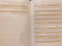 4759-نوادر المطبوعات في مكتبة المسجد النبوي الشريف