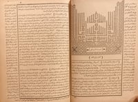 4380-الام 7/1- الشافعي