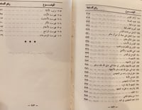 4756- ابن قدامة واثاره الاصولية /عبدالعزيز السعيد