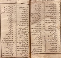 13739-مختصر تذكرة السويدي في الطب /الشعراني