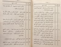 18873-مستقبل الثقافة في مصر 2/1 /طه حسين