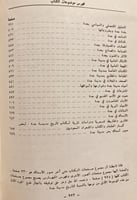 20550-موسوعة تاريخ مدينة جدة المجلد الاول /عبدالقد...
