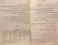 9509-عشرون حديثا من صحيح البخاري دراسة اسانيدها وش...