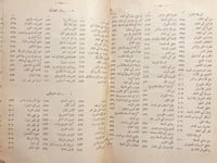 18180-رسالة الغفران 4/1 مجلد واحد /المعري