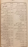 15755-الحلقة المفقودة في تاريخ العرب/ محمد جميل بي...