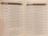 14548-ديوان البدراني عبدالمحسن بن فوزان ال سويلم/ب...