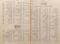 20983-رسالة الغفران 2/1 /ابي العلاء المعري