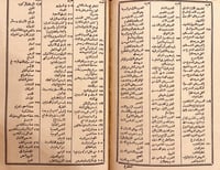 6603-العقد الفريد 3/1 ابن عبدربه