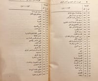 19445-الغزالي 3/1 احمد فريد رفاعي
