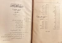 20302-تفصيل ايات القران الحكيم /جول لابوم/محمد فؤا...