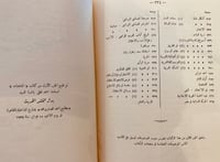 6244-المنتخبات2/1 مجلد واحد /احمد لطفي