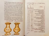 391-صورة مخطوط صور الكواكب اركان /عبدالرحمن الصوفي