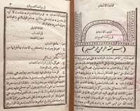 21589-افاضة الاذهان في رياضة الصبيان /محمد الشمي