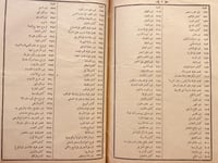 20306-حاشية الدرر على الغرر /محمد الخادمي