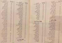 11906-اعلام الادب والفن 2/1 ادهم الجندي