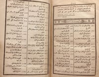 14611-تاريخ ابن الوردي 2/1