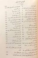 317-رغبة الامل من كتاب الكامل8/1ا اربع مجلدات