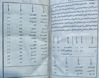 11799-ديوان سيدنا حسان بن ثابت رضي اللّهُ عنه