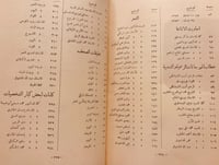 N63/14677-صدى زيارة شبل الجزيرة الى سوريا/فهد الما...