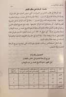 5928-الحياة العلمية في نجد-مي العيسى