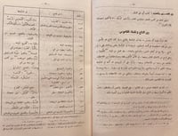 28-التكملة والذيل والصلة لما فات صاحب القاموس من ا...