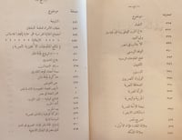 14598-انجلترا في مصر/جوليت ادم