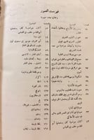 119-احياء التذكرة في النباتات الطبيعية والمفردات ا...