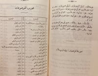 2740-المزهر في علوم اللغة وانواعها2/1 السيوطي