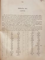 11744-الذخيرة العلمية في اللغتين الانجليزية والعرب...