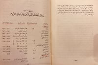 3675-امبراطورية العرب /جون جلوب