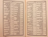 12351-سيبويه علم الاعلام وامام كل امام